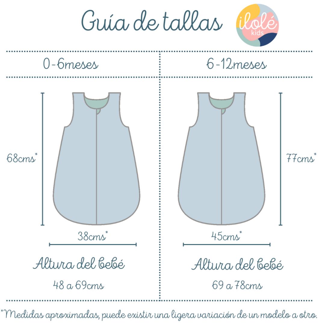 Saco de dormir clima templado TOG 1.5 - Iris